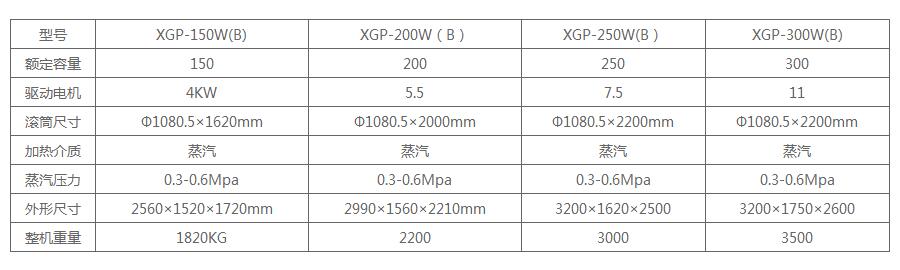 35-300KG���Ԅ�(d��ng)���I(y��)�Pʽϴ�C(j��)